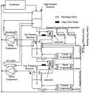 Refrigerant Circuit